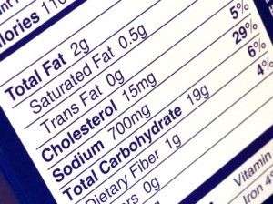 5 surprising benefits of eating more fat