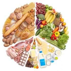 7 foods to reduce in your diet for better health